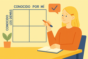 Persona realizando la dinámica propuesta.